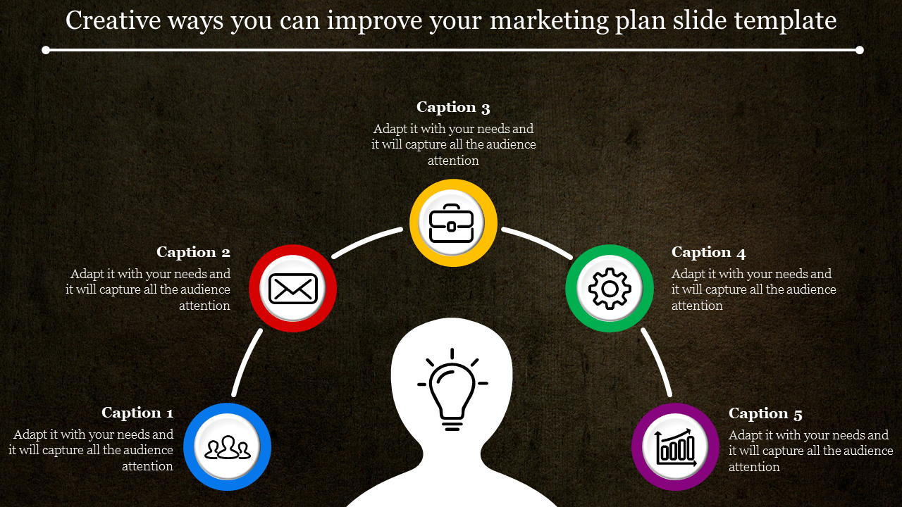 Marketing plan slide template for PowerPoint and Google slides